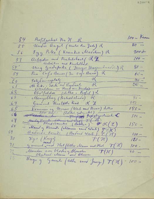 ILL. 20. EDVARD MUNCH’S INVENTORY OF GRAPHIC WORKS, C 1912, MM N 3001-4 . ILL. 20. EDVARD MUNCH’S INVENTORY OF GRAPHIC WORKS, C 1912, MM N 3001-4
